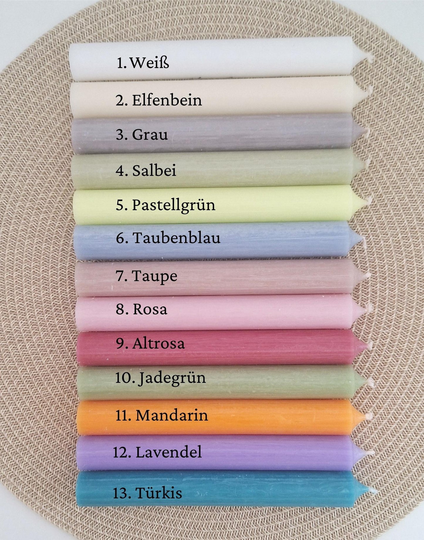 Muttertag Muttertagsgeschenk Haus / Lichthaus Kerzenteller Herz Kerzenset für Mama Geschenkset Stabkerze Kerzenbox Holzbox Mitbringsel